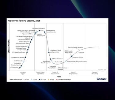 2026 Gartner® Hype Cycle™ for CPS Security